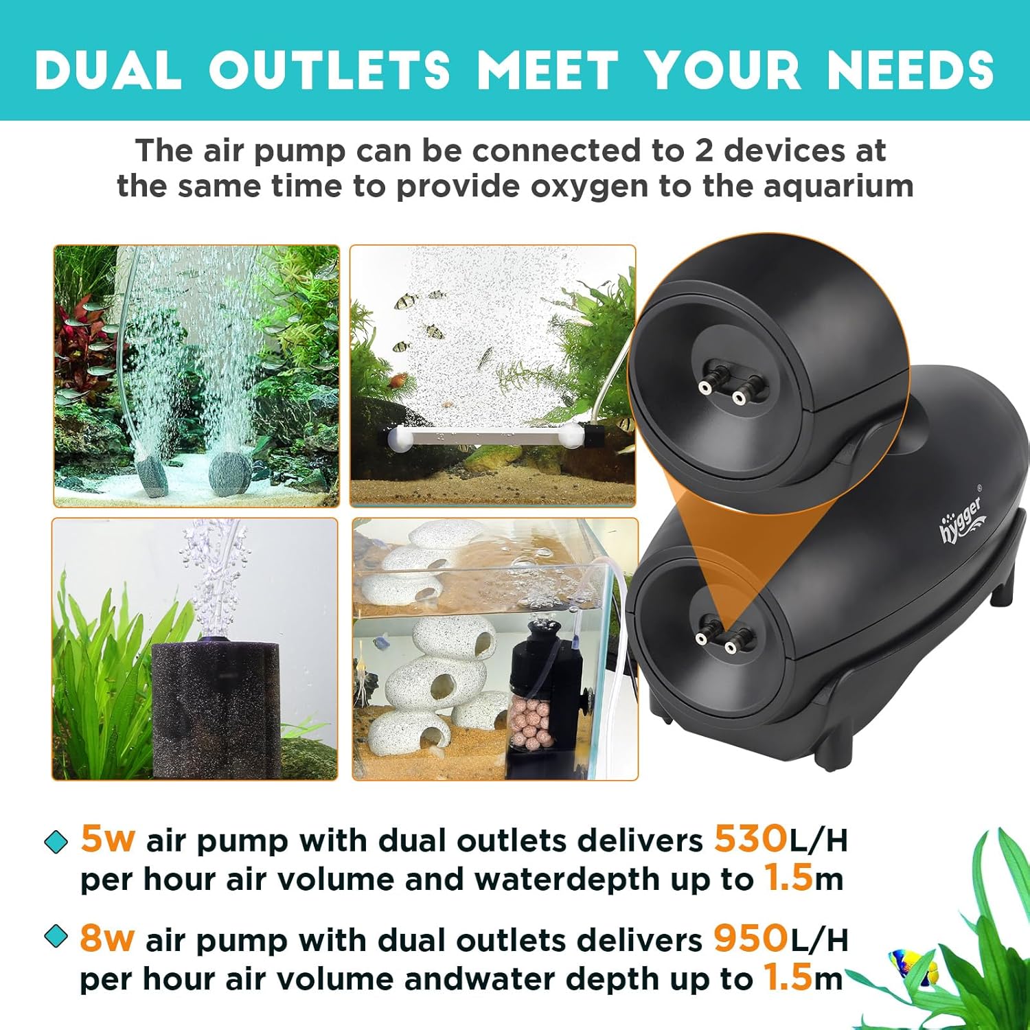 HYGGER HG133‑5W Dual Port Large Quiet Aquarium Air Pump | 530 L/H 20kph Pressure | Piston-Type Motor | Adjustable Flow