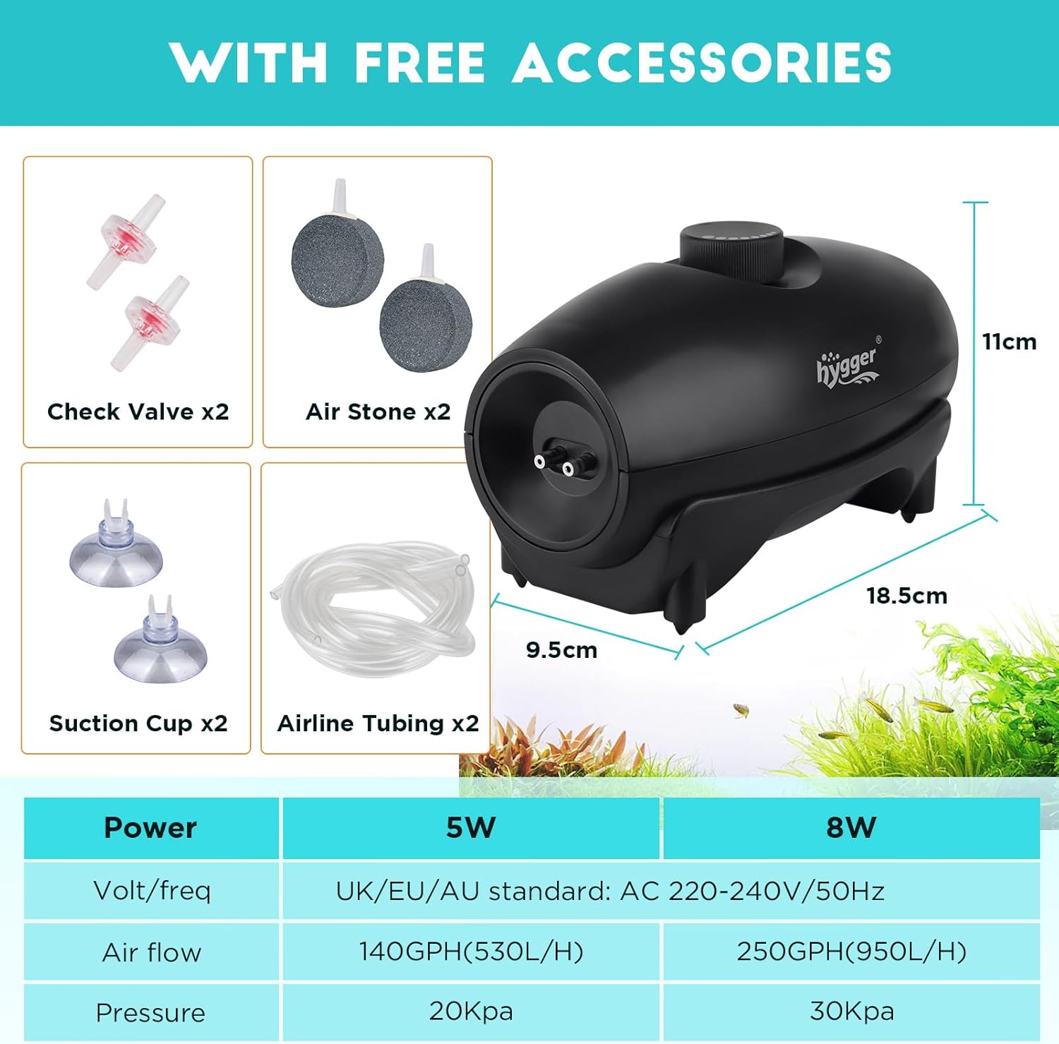 HYGGER HG133‑5W Dual Port Large Quiet Aquarium Air Pump | 530 L/H 20kph Pressure | Piston-Type Motor | Adjustable Flow