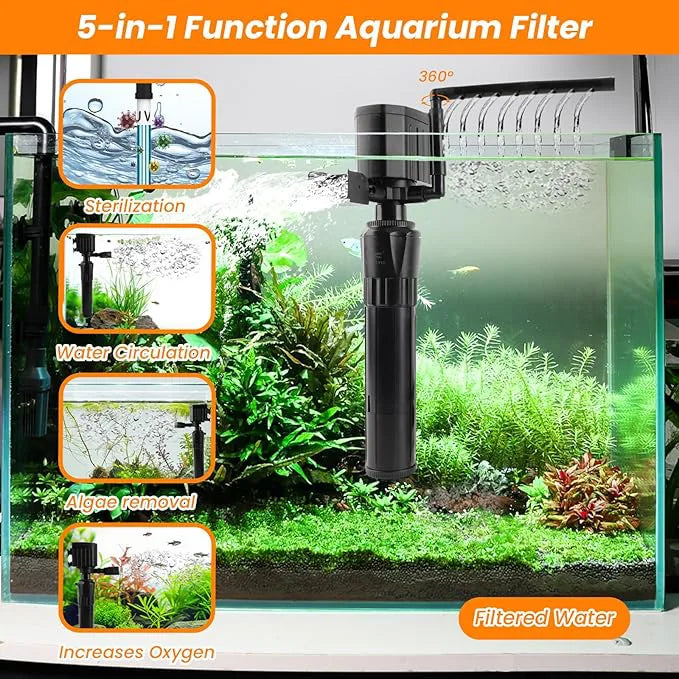 HYGGER HG139 Aquarium Internal Filter with UV | Filtration, Sterilization & Wavemaker | Clears Green Water & Algae