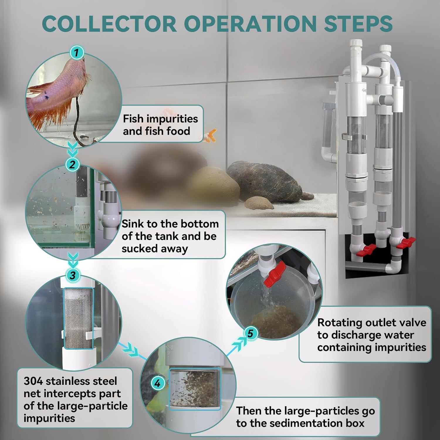 HYGGER HG141 Double Chamber Fish Waste Collector | 304 Grade Stainless Steel Filter | Surface Skimmer | Toolkit Included