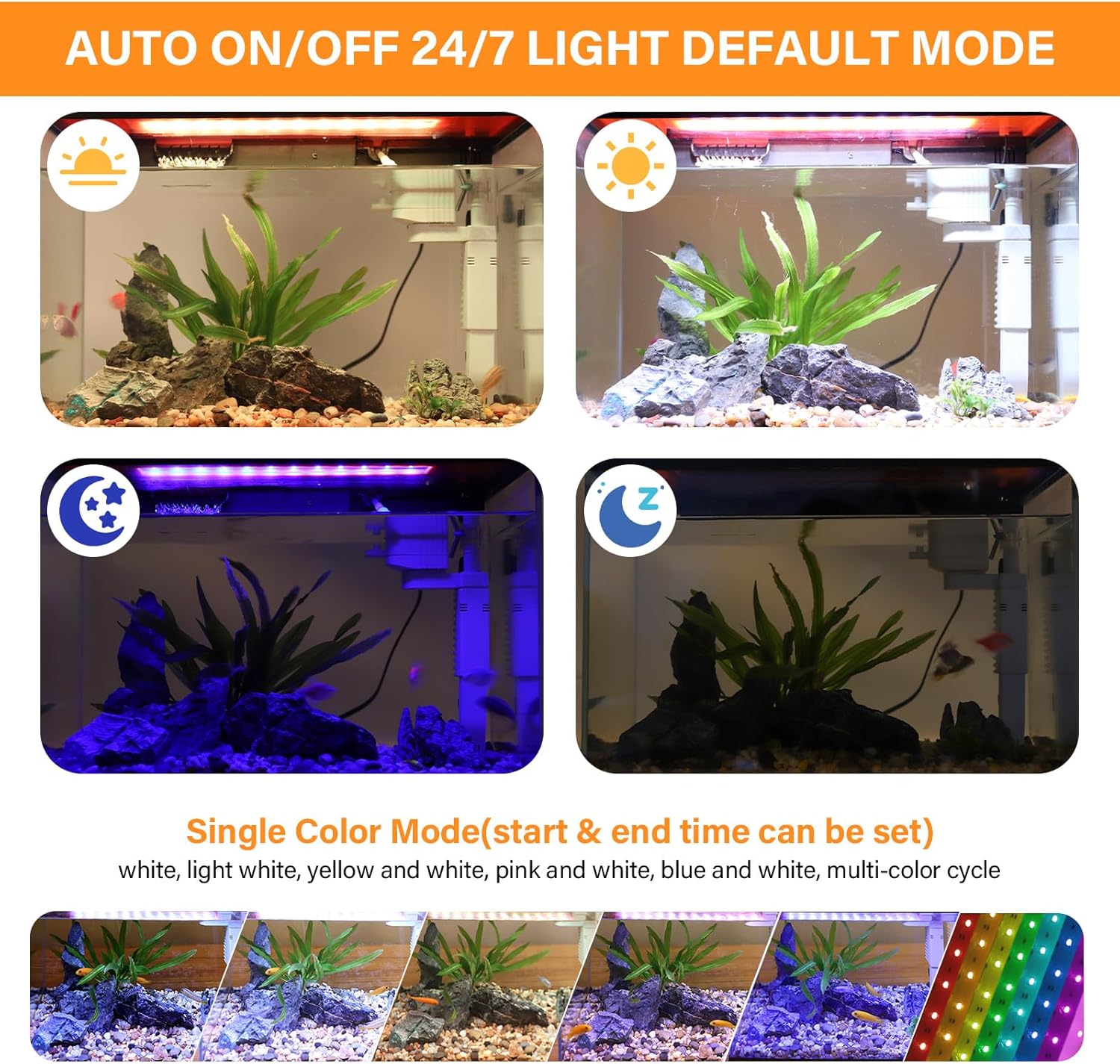HYGGER HG146 36-Litre Fish Tank Kit | RGB LED Hood | Touch Panel | Feeder, Heater & 3-in-1 Filtration | Full Tool Kit
