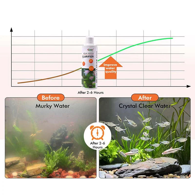 HYGGER HG210 Water Clarifier | Clears Cloudy Water | 30min Action | Clumps Particles | Balances pH and kH | Salt & Fresh