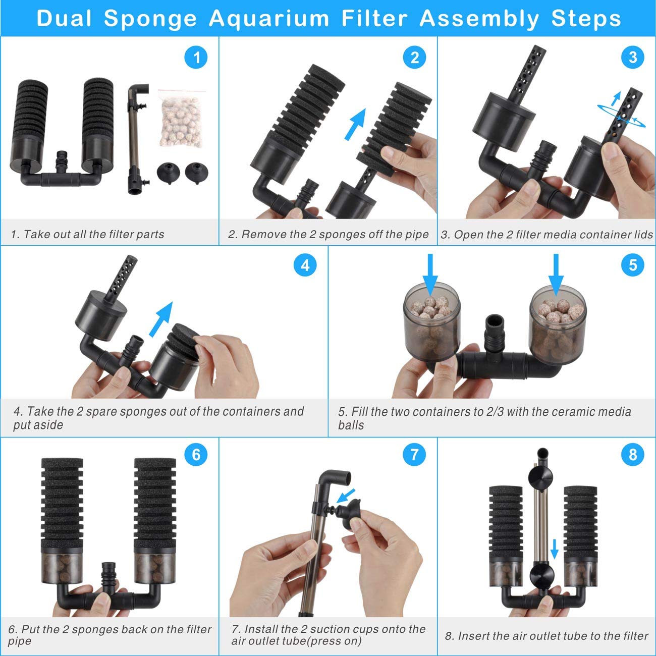 HYGGER HG908-DOUBLE-M High Quality Fine Sponge Filter | Dual Sponge Filtration I Adjustable Outlet I Compact Design