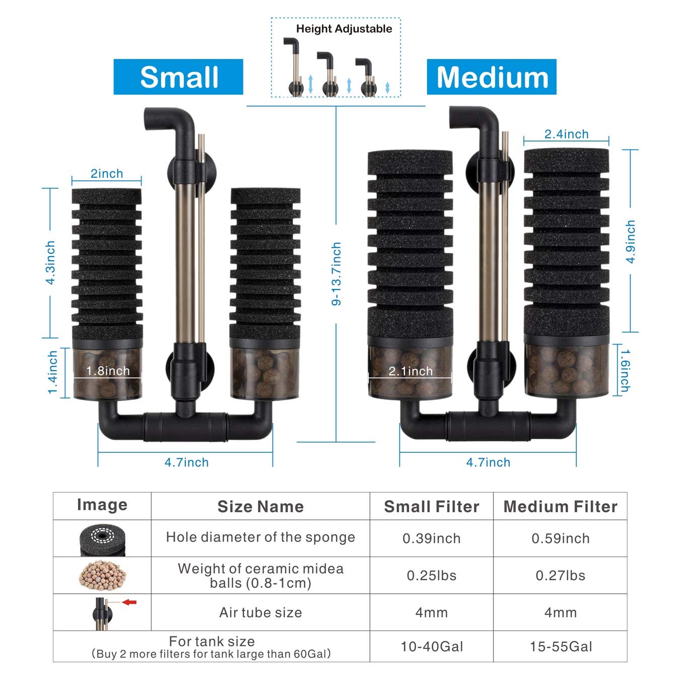 HYGGER HG908-DOUBLE-M High Quality Fine Sponge Filter | Dual Sponge Filtration I Adjustable Outlet I Compact Design
