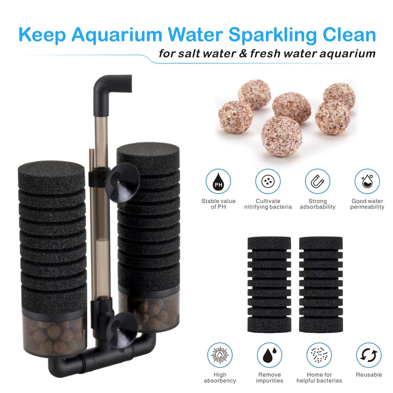 HYGGER HG908-DOUBLE-M High Quality Fine Sponge Filter | Dual Sponge Filtration I Adjustable Outlet I Compact Design