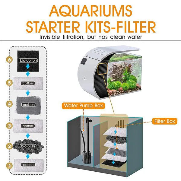 HYGGER HG977 19-Litre Fish Aquarium Starter Kit | Touch Control 3-in-1 LED | Built-in Filtration System | Media Included