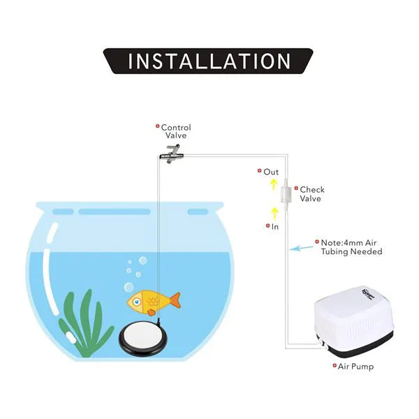 HYGGER HGS50-BK Nano Furnace Aquarium Air Disc | Ultra-Fine Bubble Diffusion | Nano-Ceramic, Self-Weighted Construction