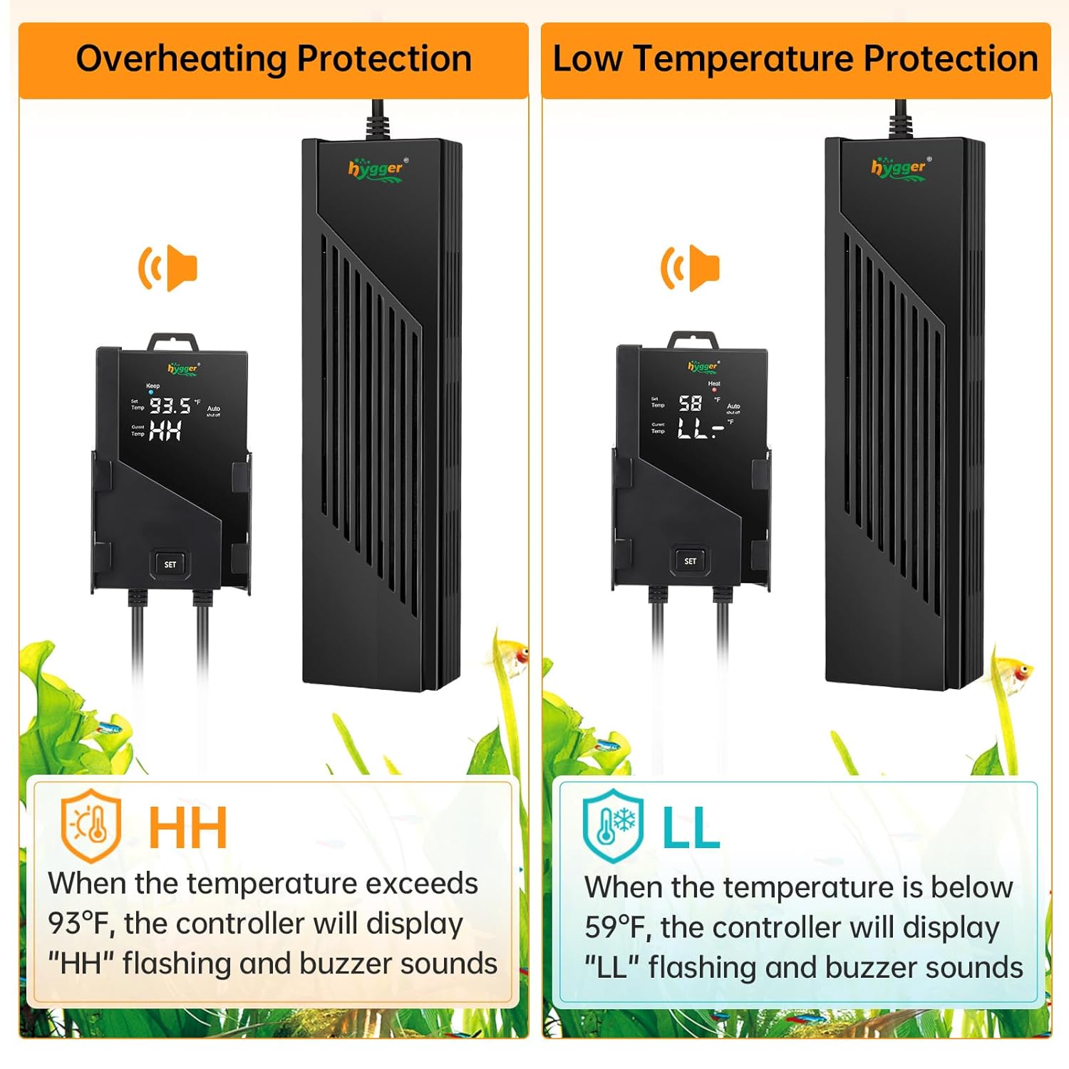 HYGGER HGY0003 Smart Heater | External Controller | Built-in Thermostat | Explosion-Proof Quartz Glass | Precise & Safe