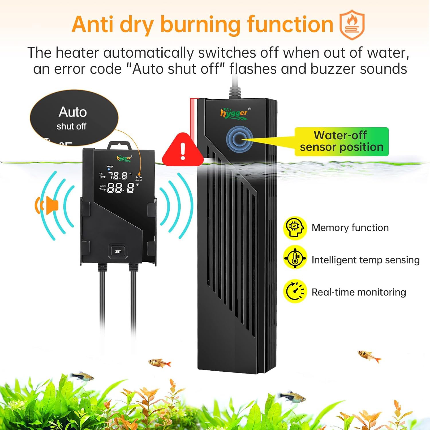 HYGGER HGY0003 Smart Heater | External Controller | Built-in Thermostat | Explosion-Proof Quartz Glass | Precise & Safe