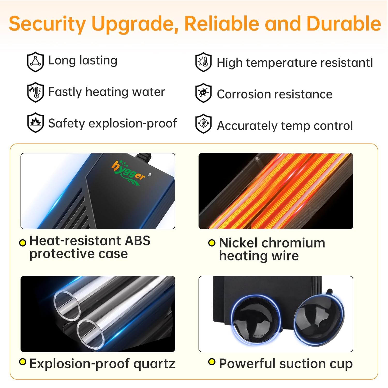 HYGGER HGY0003 Smart Heater | External Controller | Built-in Thermostat | Explosion-Proof Quartz Glass | Precise & Safe