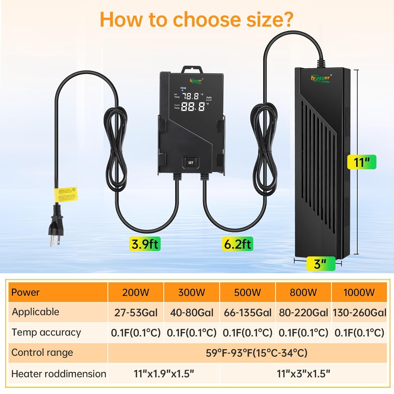 HYGGER HGY0003 Smart Heater | External Controller | Built-in Thermostat | Explosion-Proof Quartz Glass | Precise & Safe