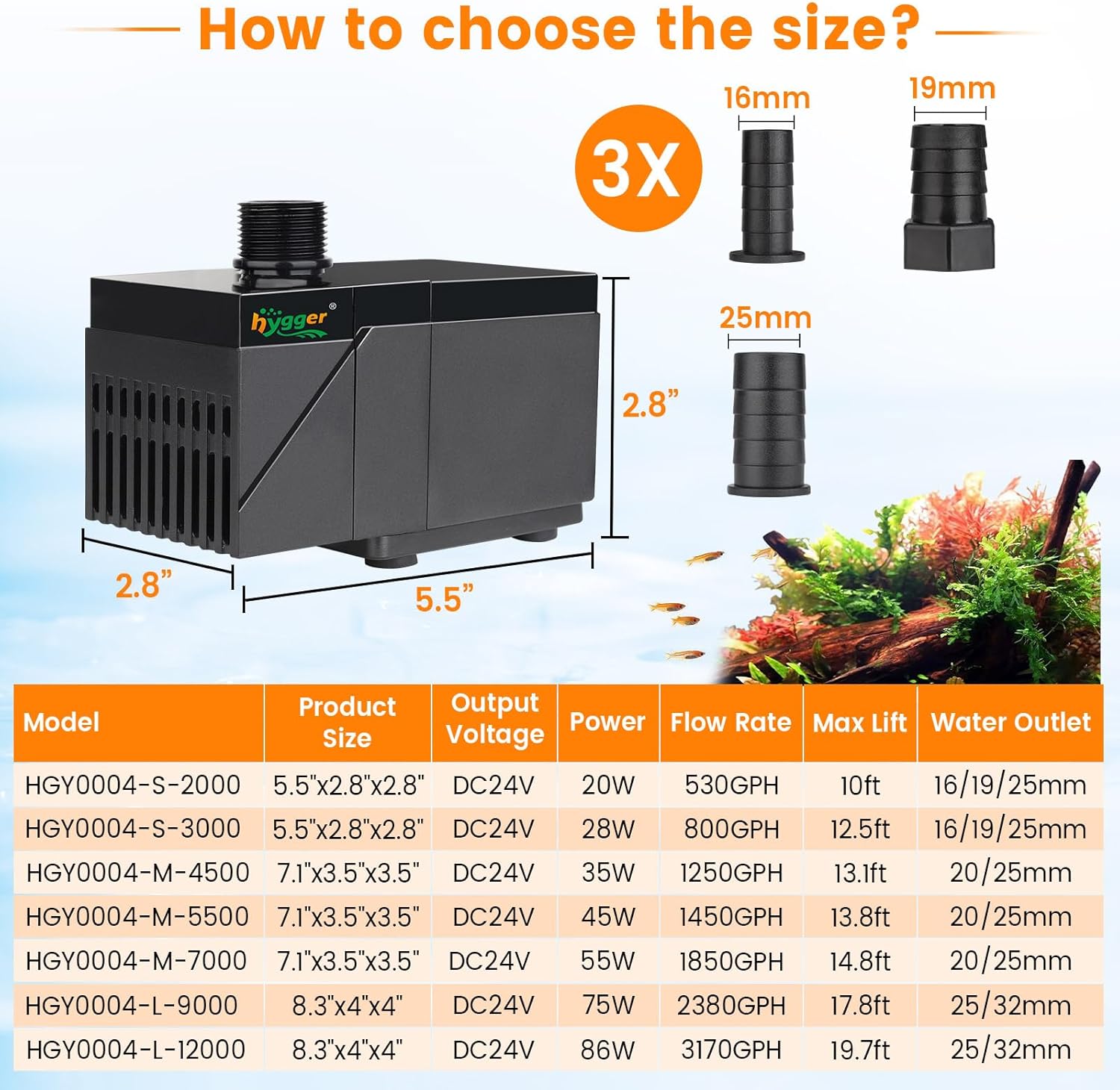 HYGGER HGY0004 High Quality Water Pump with Intelligent Controller | Ultra Quiet | Sinewave Technology | Safety Features