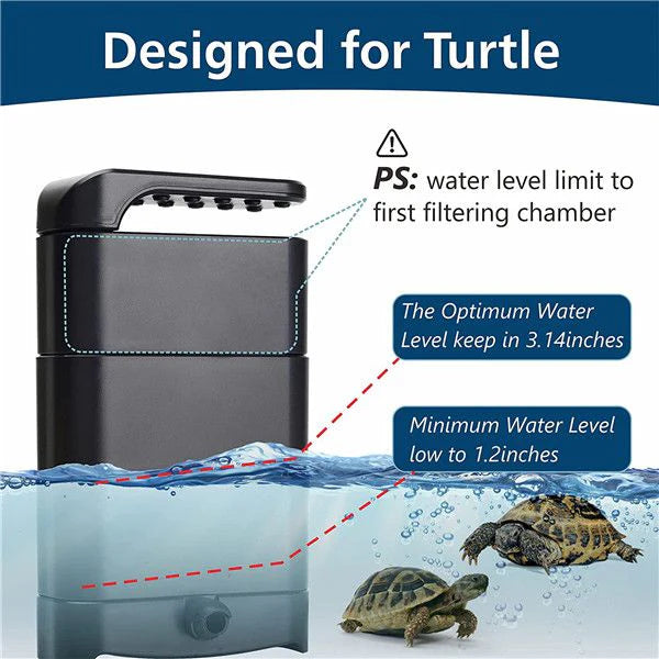 HYGGER HG979 Turtle Tank Filter | 5-in-1 Multifunctional Design | Triple Stage Filtration | Adjustable Nozzle