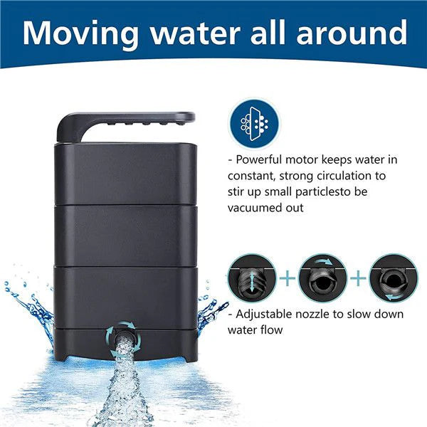 HYGGER HG979 Turtle Tank Filter | 5-in-1 Multifunctional Design | Triple Stage Filtration | Adjustable Nozzle