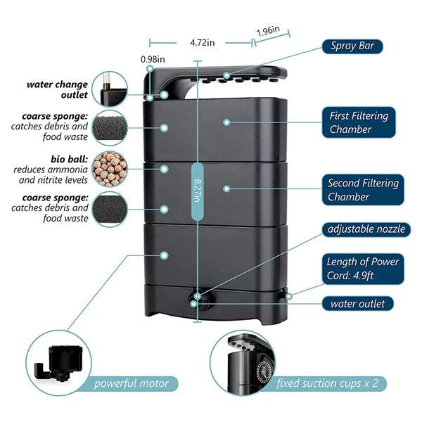 HYGGER HG979 Turtle Tank Filter | 5-in-1 Multifunctional Design | Triple Stage Filtration | Adjustable Nozzle
