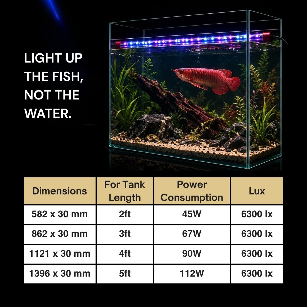 PRIZM PZ-03 TAN PRO Submerible Aquarium LED Light | True Tanning with UVA | Color Boost | 6500K | Adjustable Brightness