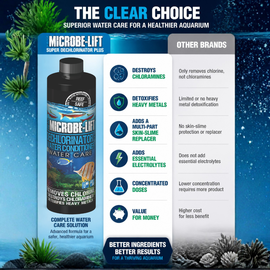MICROBE-LIFT Super Dechloriator | Removes Chlorine, Chloramines & Heavy Metals Instantly | Protects Slime Coat | FW + SW