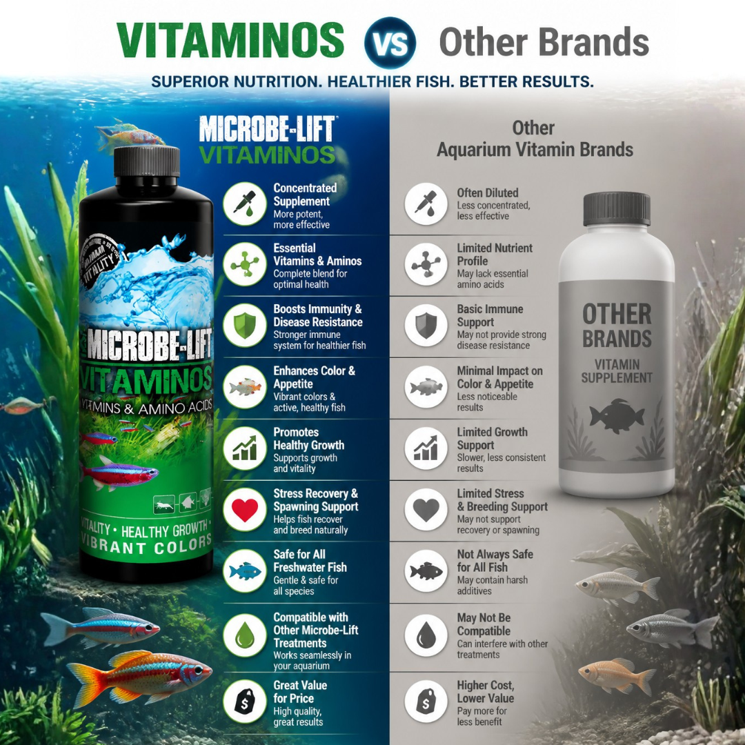 MICROBE-LIFT Vitaminos | Essential Vitamins & Amino Acids | Enhances vibrant colours | Recommended for Young & Weak Fish