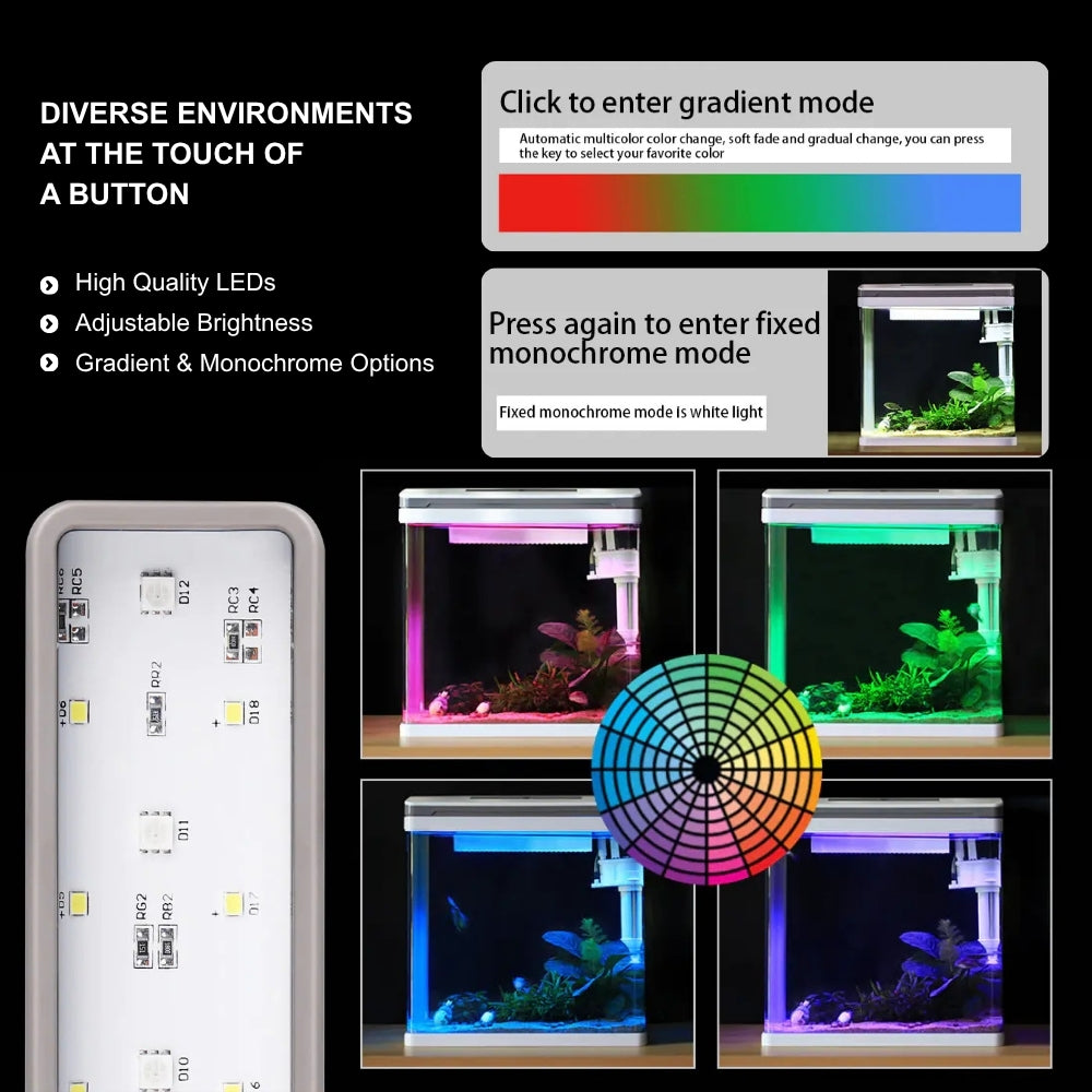 SUNSUN XHR-600 Hot-Bent Glass Aquarium Tank | 76 Ltr Capacity | Built-in Filtration | Adjustable Lighting & Brightness