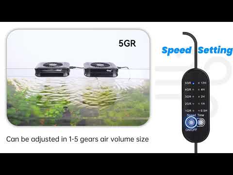HYGGER HG051 Aquarium Chiller Fan | Quiet Cooling | Speed Controller | Timer Function | For Freshwater & Saltwater Tanks