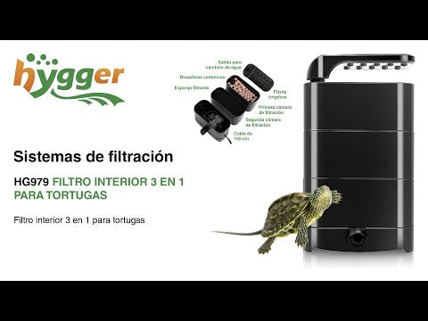 HYGGER HG979 Turtle Tank Filter | 5-in-1 Multifunctional Design | Triple Stage Filtration | Adjustable Nozzle