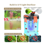 HYGGER - HG101 Ultra-Quiet External Canister Filter with UV Sterilizer & Auto Priming