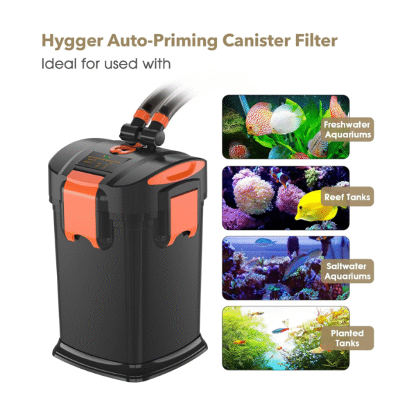 HYGGER - HG101 Ultra-Quiet External Canister Filter with UV Sterilizer & Auto Priming