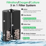 HYGGER - HG120 Fish Tank Sponge Filter for Breeding Fry Betta Shrimp