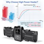 HYGGER - HG066-1000W​, Adjustable Fish Tank Heater with LED Digital Display