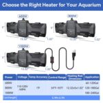 HYGGER - HG066-1000W​, Adjustable Fish Tank Heater with LED Digital Display