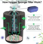 HYGGER - HG120 Fish Tank Sponge Filter for Breeding Fry Betta Shrimp