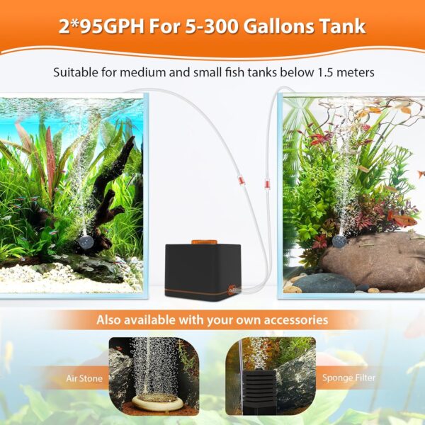 HYGGER - HG095-4W, Strong Aquarium Air Pump for Medium Large Fish Tank