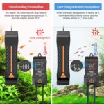 HYGGER - HG115-1200W, Large Adjustable Fish Tank Heater with Intelligent Automatic Power-Off System