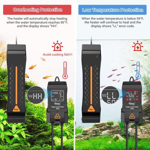 HYGGER - HG115-1200W, Large Adjustable Fish Tank Heater with Intelligent Automatic Power-Off System