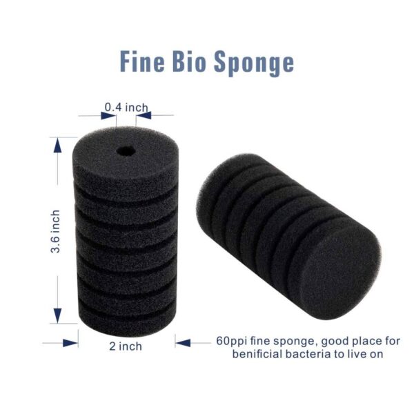 HYGGER - HG-908-SINGLE-M​, Single Sponge Filter (M)