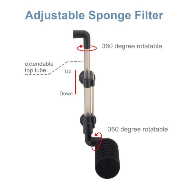 HYGGER - HG-908-SINGLE-M​, Single Sponge Filter (M)