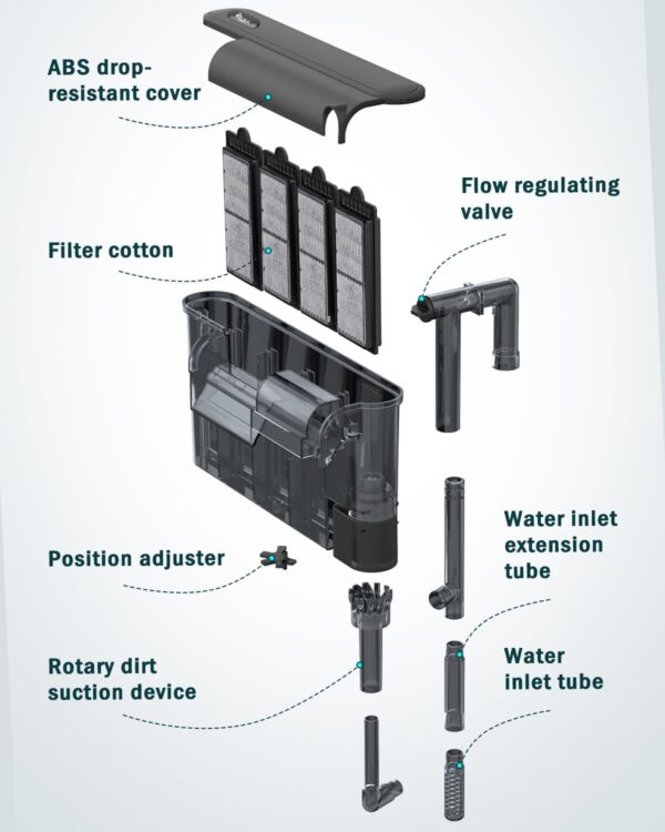 AQQA Hang-On-Back Aquarium Filter – AQ069