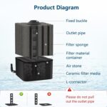 AQQA Fish Tank Sponge Filter AQ046-S