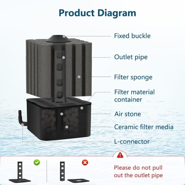 AQQA Fish Tank Sponge Filter AQ046-S
