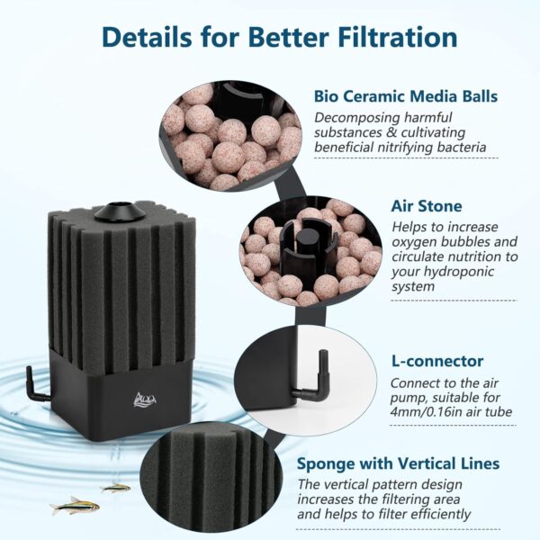 AQQA Fish Tank Sponge Filter AQ046-S
