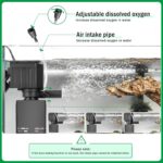 AQQA 4-in-1 Submersible Fish Tank Internal Filter – AQ070-12W