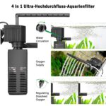 AQQA 4-in-1 Submersible Fish Tank Internal Filter – AQ070-12W