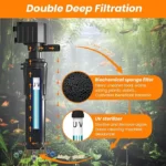 HYGGER HG139 Aquarium Filter with U-V Light