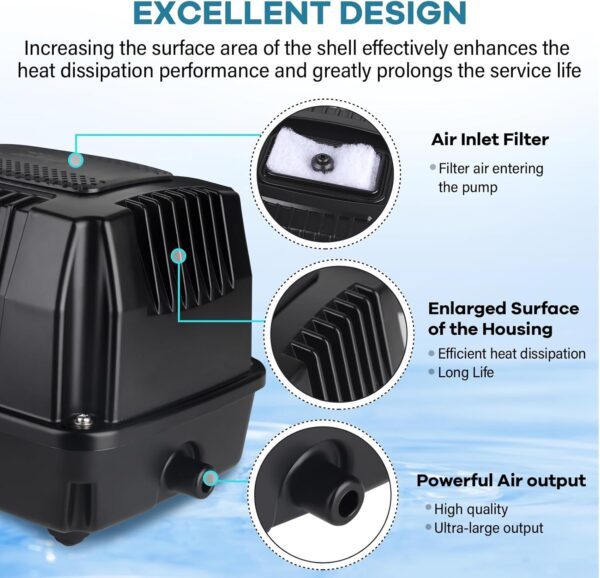 HYGGER HG125‑18W Pond Aerator Pond Air Pump Linear Air Pump