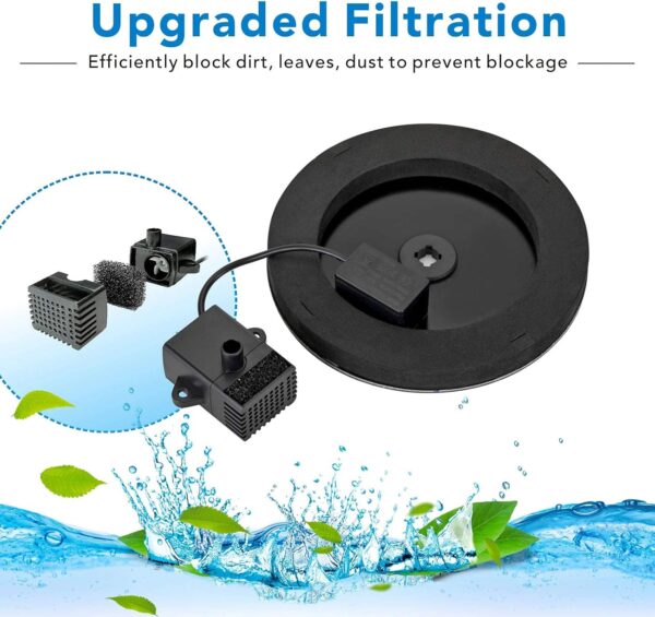 HYGGER HG‑983 Solar Fountain Pump for Garden Pool