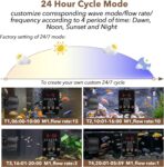 HYGGER HG112-14W 24/7 Mode Custom Current Aquarium Wave Maker