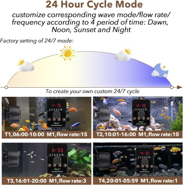 HYGGER HG112-14W 24/7 Mode Custom Current Aquarium Wave Maker
