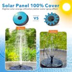 HYGGER HG‑983 Solar Fountain Pump for Garden Pool
