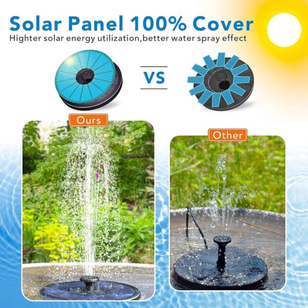 HYGGER HG‑983 Solar Fountain Pump for Garden Pool