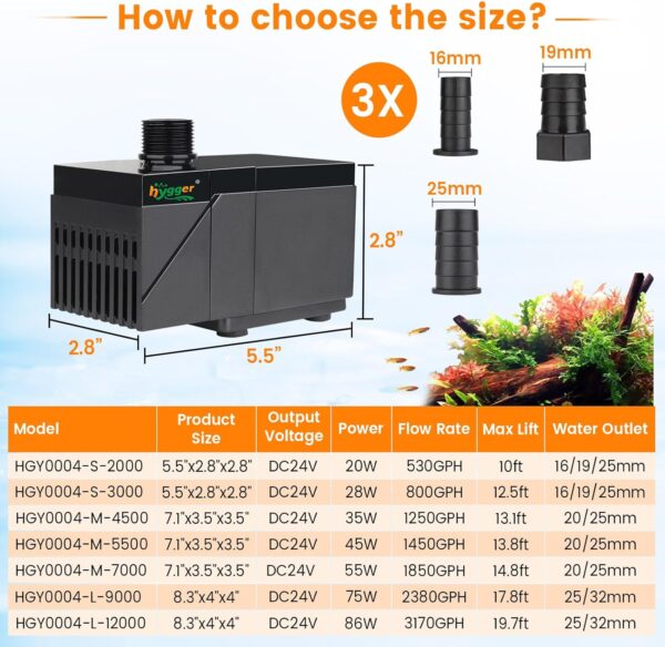 HYGGER HGY0004 Aquarium Water Pump with Intelligent Controller, DC 24V Ultra Quiet Powerhead
